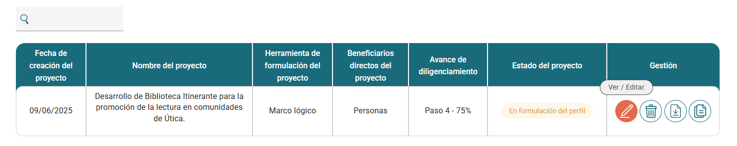 Ver/Editar perfil del proyecto