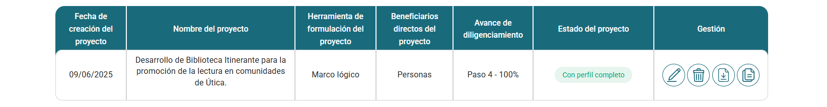 Proyecto con perfil completo