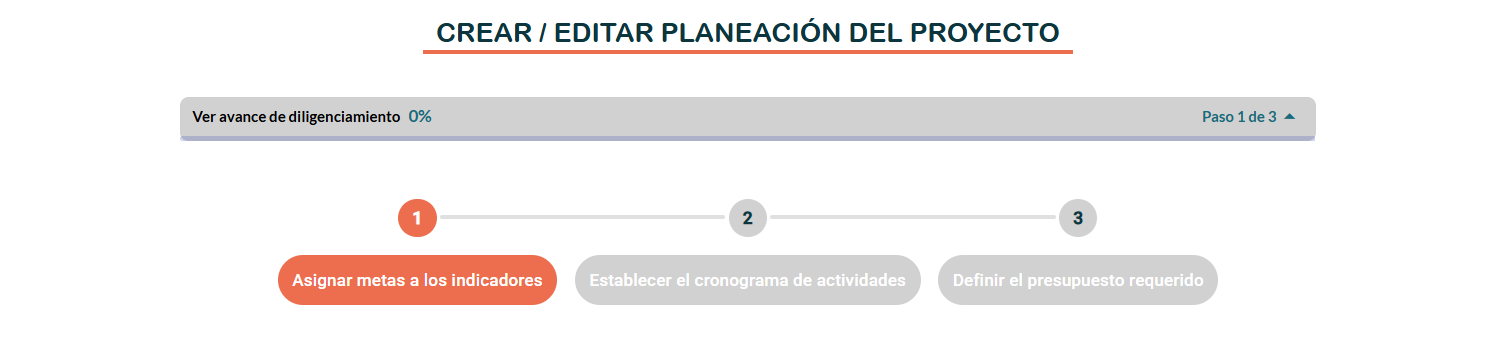 Pasos del formulario