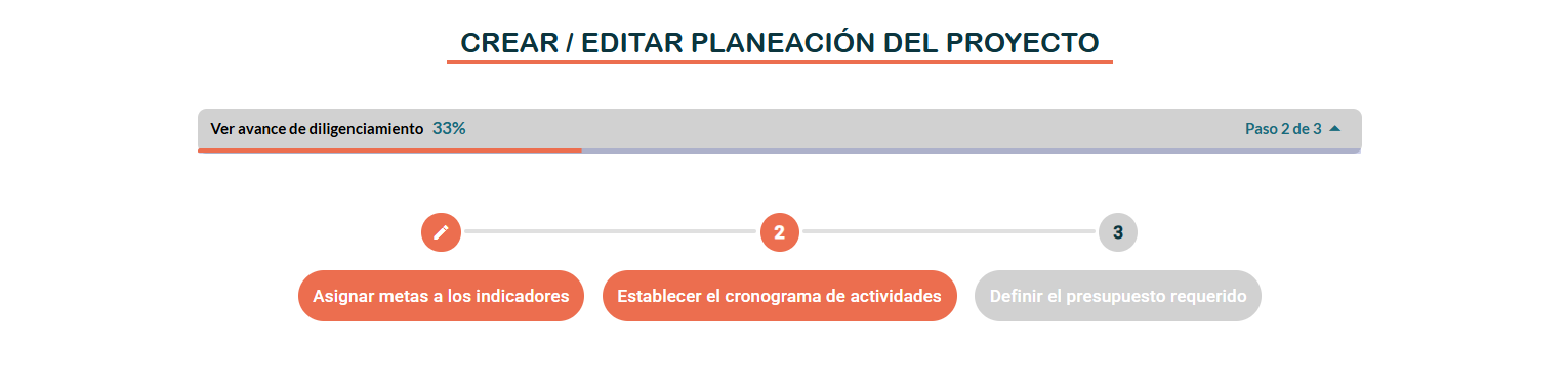 Establecer el cronograma de actividades