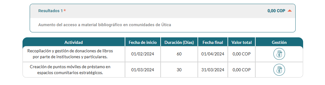 actividades asociadas