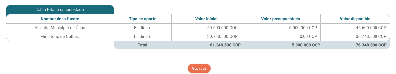 valor inicial