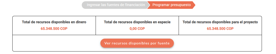 totales de recursos disponibles