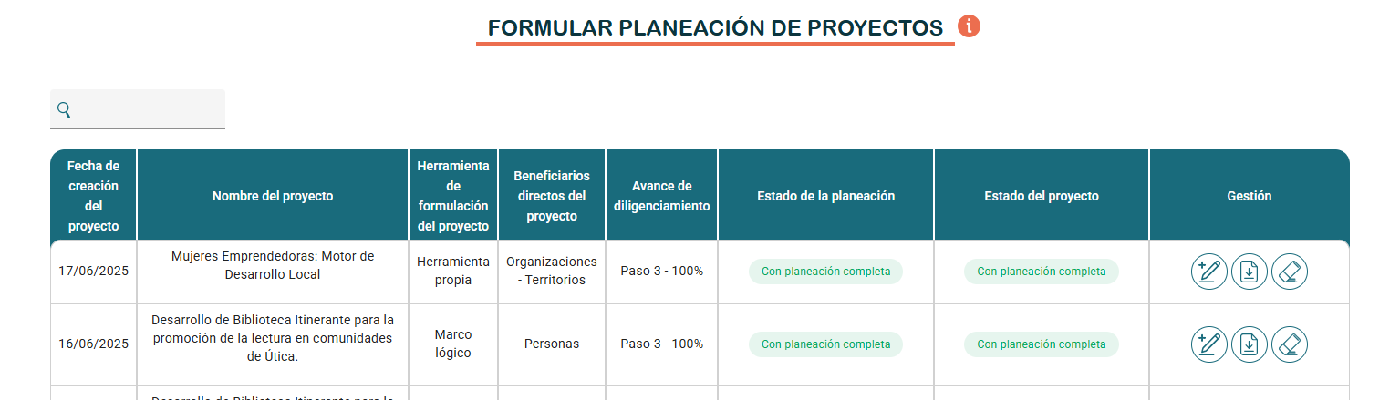 Formular planeación de proyectos