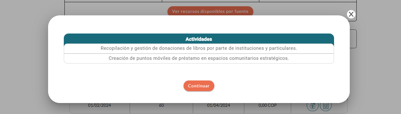 actividades del elemento