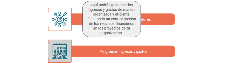 Formular planeación de proyectos